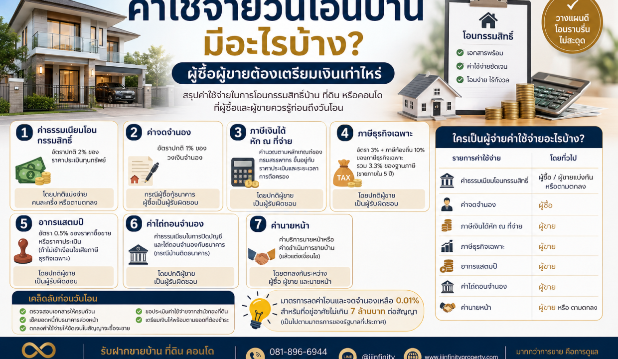 ChatGPT Image 10 ก.ค. 2569 16_43_23