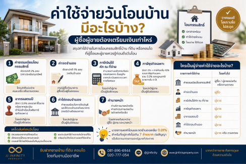 ChatGPT Image 10 ก.ค. 2569 16_43_23