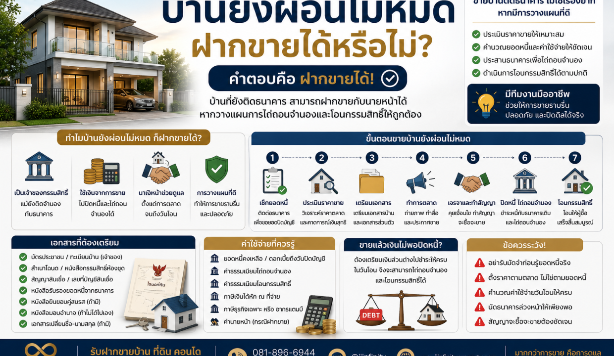 ChatGPT Image 11 ก.ค. 2569 16_01_21