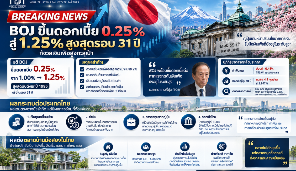 ChatGPT Image 18 ก.ย. 2569 11_44_52