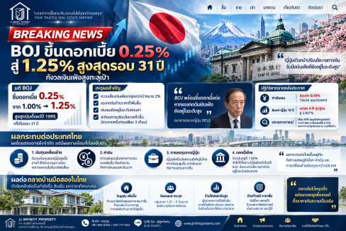 ChatGPT Image 18 ก.ย. 2569 11_44_52